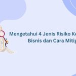 Mengenal Risiko Investasi Syariah Dan Cara Mitigasinya Panduan Lengkap Untuk Investor Beretika