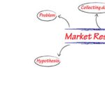 Pentingnya Riset Kompetitor Sebelum Memulai Bisnis Makanan Kunci Sukses Di Tengah Persaingan Ketat