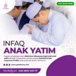 Strategi Mengajarkan Anak Berbagi Melalui Kotak Infaq Membangun Fondasi Kedermawanan Dan Literasi Finansial Sejak Dini